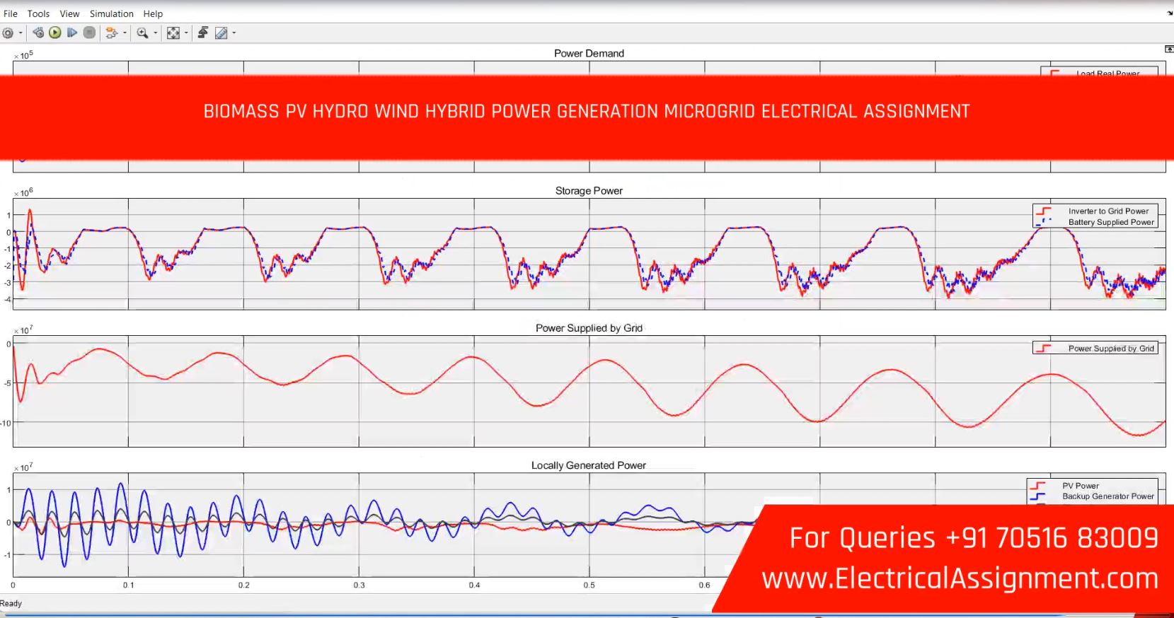 AI-Based Adaptive RBF Neural Network MPPT for Hybrid PV-Wind-Battery-Supercapacitor DC Microgrid - MATLAB Simulink screenshot 7